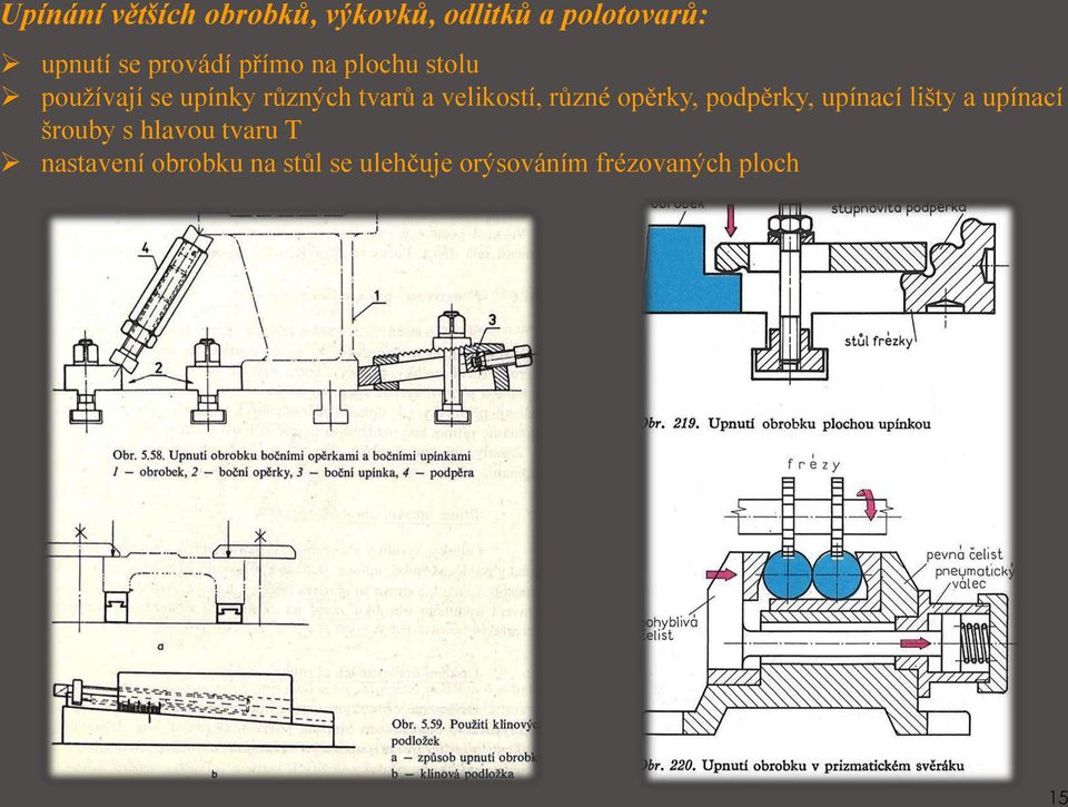 velikostí, různé opěrky, podpěrky, upínací lišty a upínací šrouby s