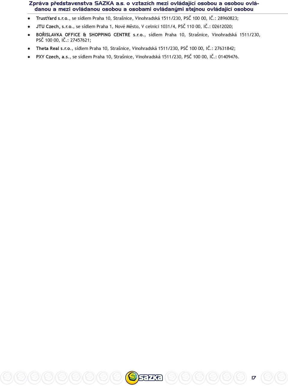 : 02612020; BOŘISLAVKA OFFICE & SHOPPING CENTRE s.r.o., sídlem Praha 10, Strašnice, Vinohradská 1511/230, PSČ 100 00, IČ.: 27457621; Theta Real s.r.o., sídlem Praha 10, Strašnice, Vinohradská 1511/230, PSČ 100 00, IČ.: 27631842; PXY Czech, a.