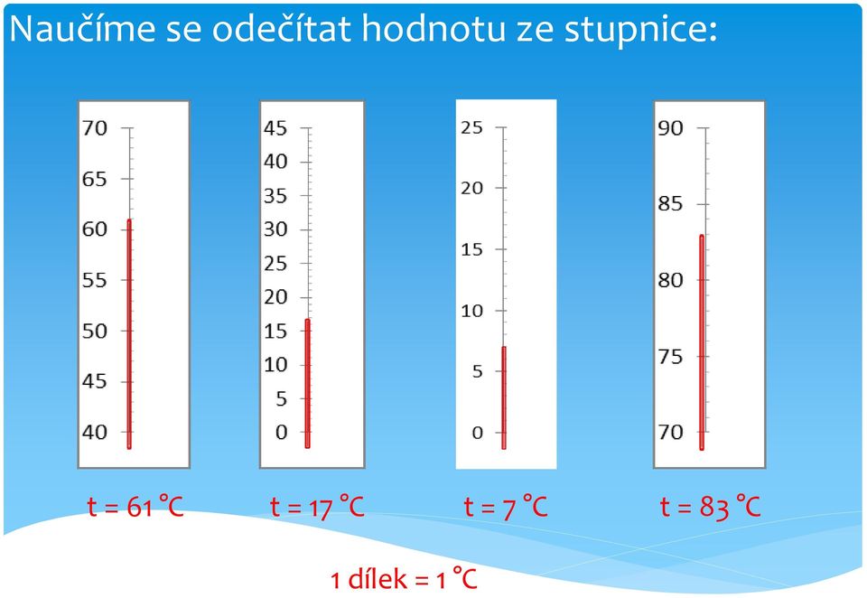 = 61 C t = 17 C t = 7