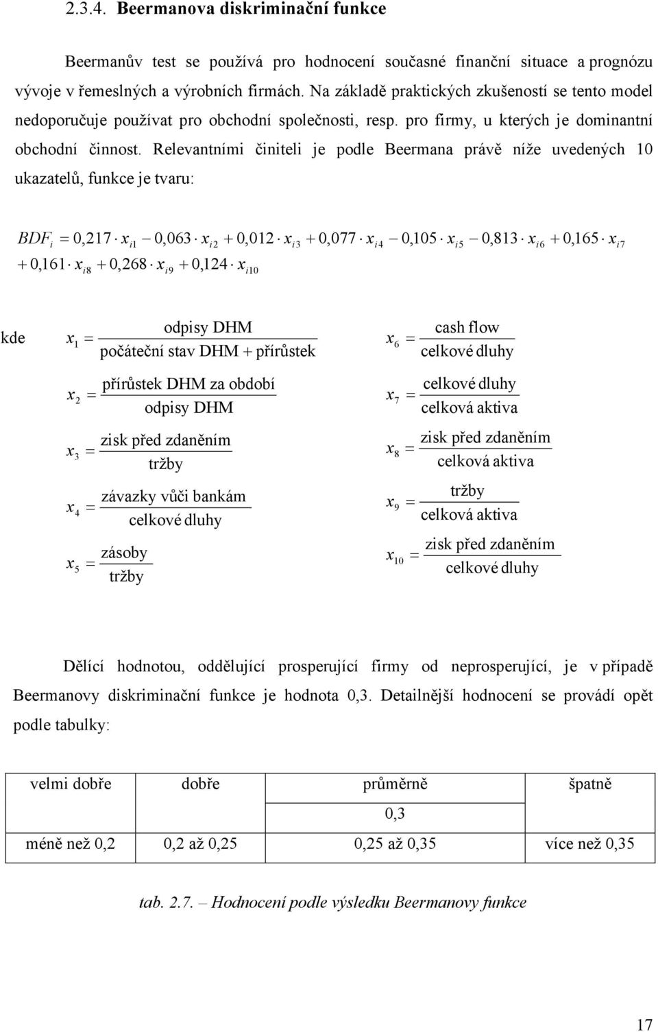 Relevantními činiteli je podle Beermana právě níže uvedených 10 ukazatelů, funkce je tvaru: BDF = 0,217 x i + 0,161 x i8 i1 + 0,268 x 0,063 x i9 i2 + 0,124 x + 0,012 x i10 i3 + 0,077 x i4 0,105 x i5