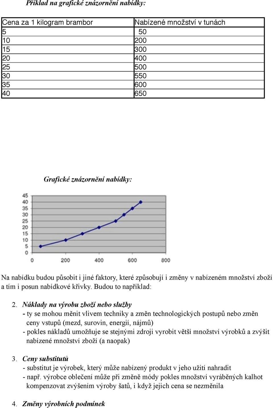 Náklady na výrobu zboží nebo služby - ty se mohou měnit vlivem techniky a změn technologických postupů nebo změn ceny vstupů (mezd, surovin, energií, nájmů) - pokles nákladů umožňuje se stejnými