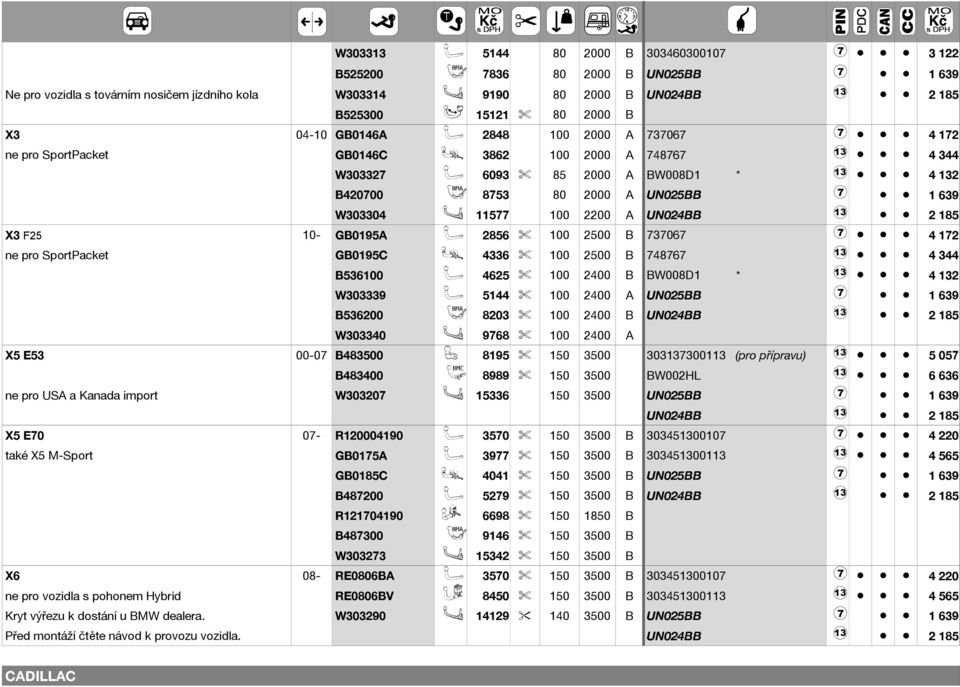 2000 A UN025BB 7 l l W303304 U 11577 100 2200 A UN024BB 3 l l X3 F25 10- GB0195A A 2856 % 100 2500 B 737067 7 l l l 4 172 ne pro SportPacket GB0195C W 4336 % 100 2500 B 748767 3 l l l 4 344 B536100 A