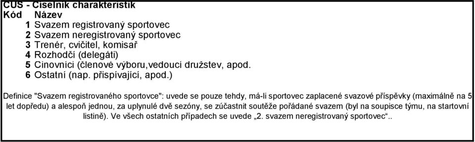 ) Definice "Svazem registrovaného sportovce": uvede se pouze tehdy, má-li sportovec zaplacené svazové příspěvky (maximálně na 5 let dopředu) a