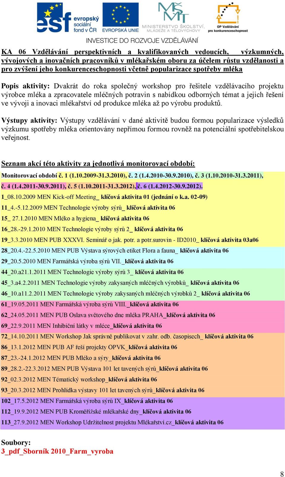 jejich řešení ve vývoji a inovaci mlékařství od produkce mléka až po výrobu produktů.