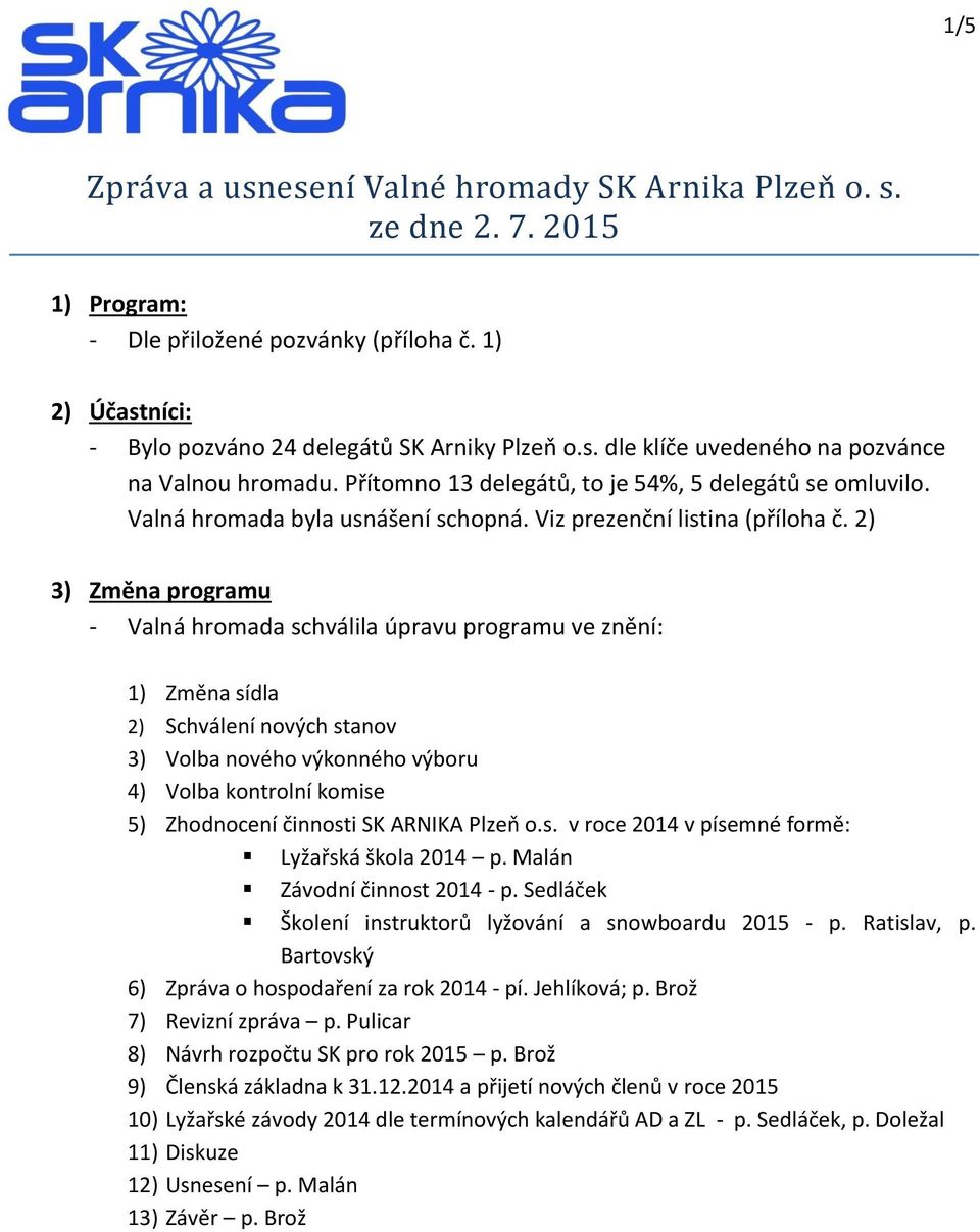 2) 3) Změna programu - Valná hromada schválila úpravu programu ve znění: 1) Změna sídla 2) Schválení nových stanov 3) Volba nového výkonného výboru 4) Volba kontrolní komise 5) Zhodnocení činnosti SK