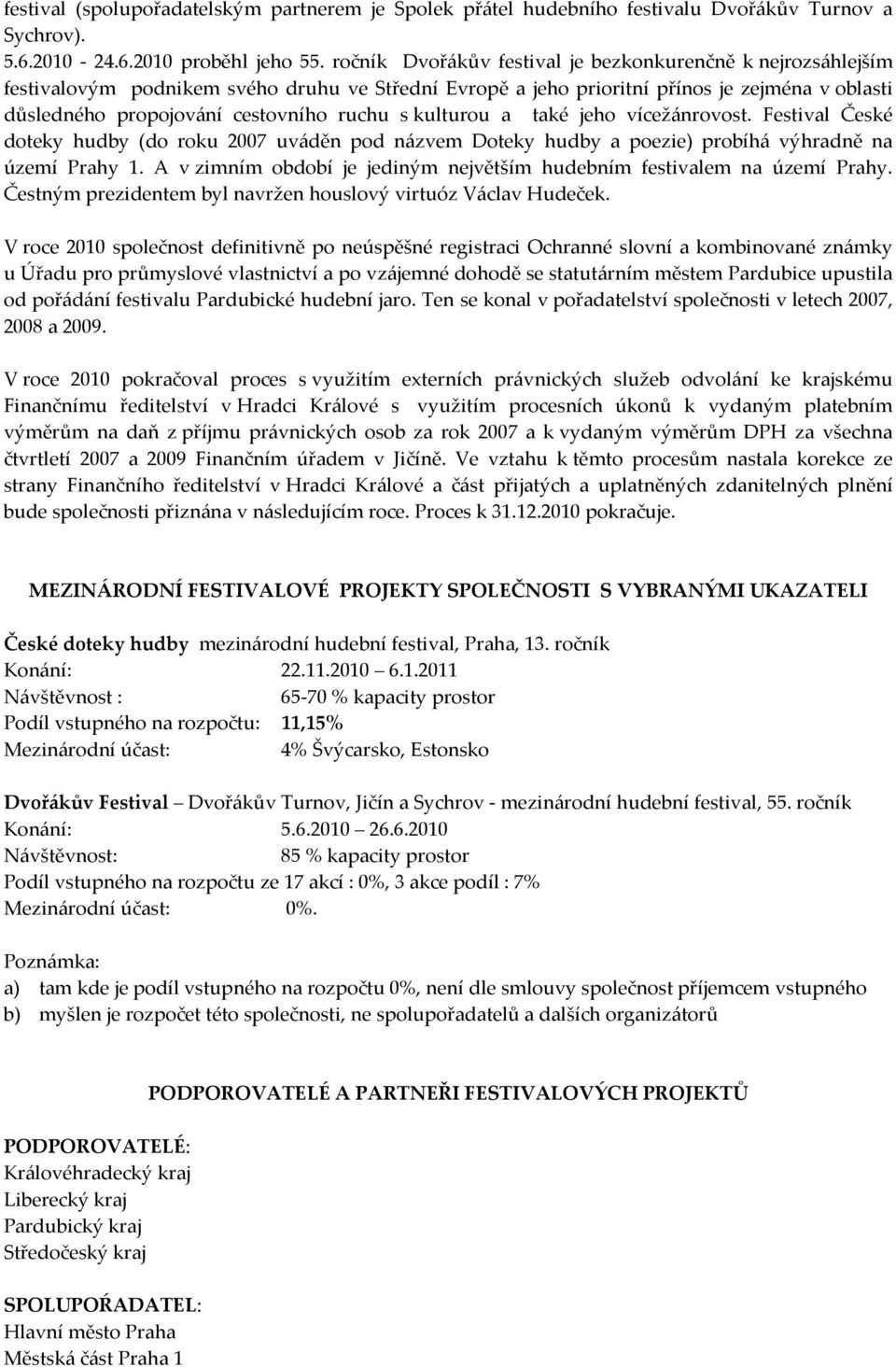 kulturou a také jeho vícežánrovost. Festival České doteky hudby (do roku 2007 uváděn pod názvem Doteky hudby a poezie) probíhá výhradně na území Prahy 1.
