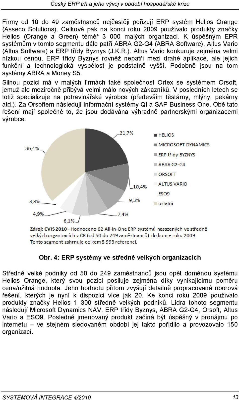 K úspěšným EPR systémům v tomto segmentu dále patří ABRA G2-G4 (ABRA Software), Altus Vario (Altus Software) a ERP třídy Byznys (J.K.R.). Altus Vario konkuruje zejména velmi nízkou cenou.