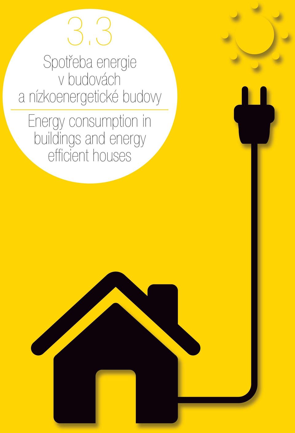 budovy Energy consumption in