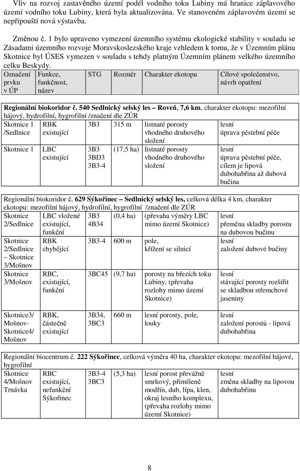 1 bylo upraveno vymezení územního systému ekologické stability v souladu se Zásadami územního rozvoje Moravskoslezského kraje vzhledem k tomu, že v Územním plánu Skotnice byl ÚSES vymezen v souladu s