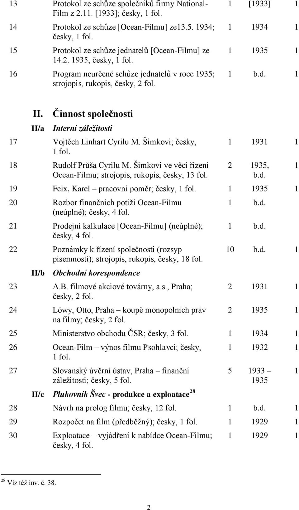 Činnost společnosti II/a Interní záležitosti 17 Vojtěch Linhart Cyrilu M. Šimkovi; česky, 1 fol. 18 Rudolf Průša Cyrilu M. Šimkovi ve věci řízení Ocean-Filmu; strojopis, rukopis, česky, 13 fol.