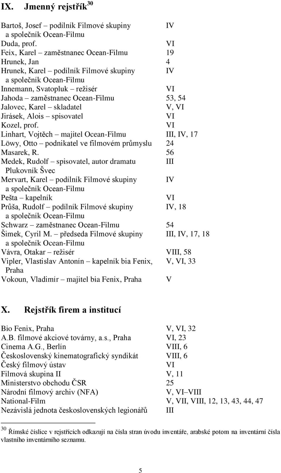 Karel skladatel V, VI Jirásek, Alois spisovatel VI Kozel, prof. VI Linhart, Vojtěch majitel Ocean-Filmu III, IV, 17 Löwy, Otto podnikatel ve filmovém průmyslu 24 Masarek, R.