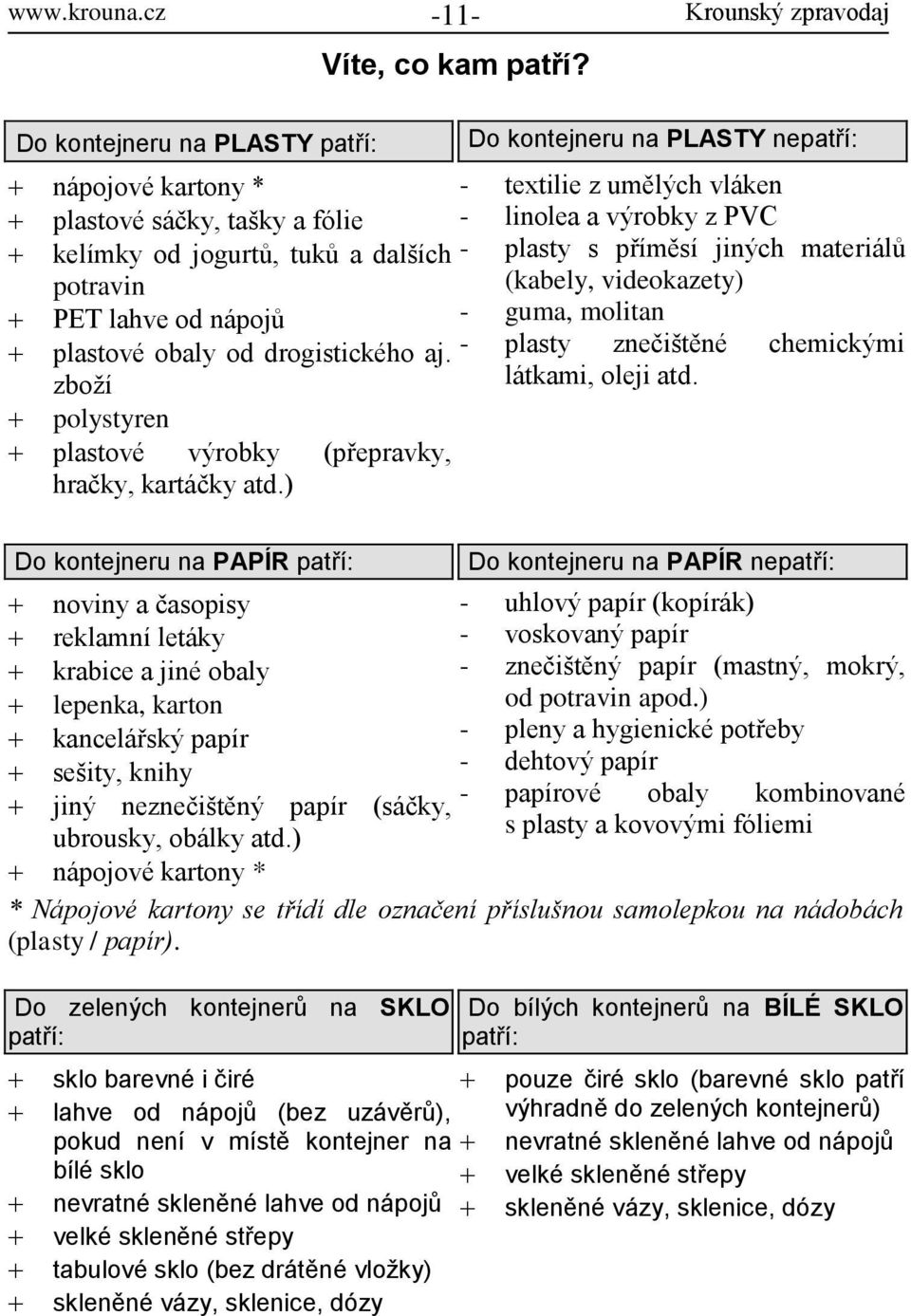 dalších - plasty s příměsí jiných materiálů potravin (kabely, videokazety) PET lahve od nápojů - guma, molitan plastové obaly od drogistického aj.