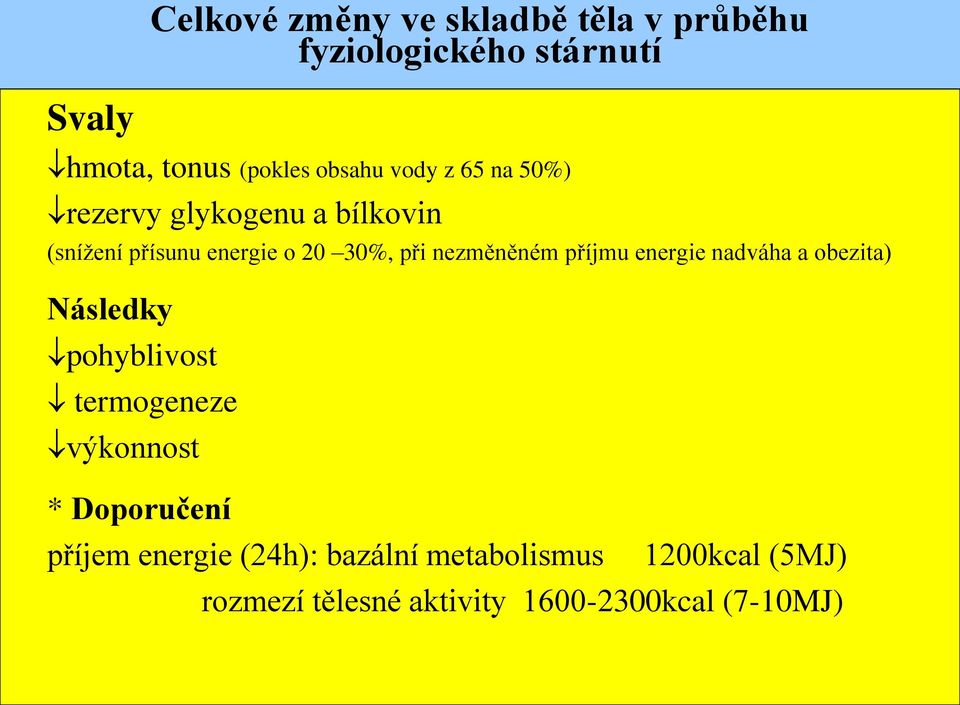 příjmu energie nadváha a obezita) Následky pohyblivost termogeneze výkonnost * Doporučení příjem