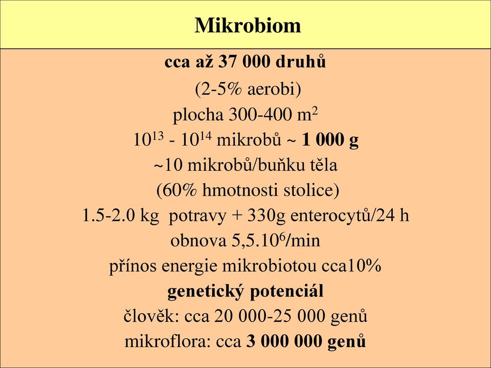 0 kg potravy + 330g enterocytů/24 h obnova 5,5.