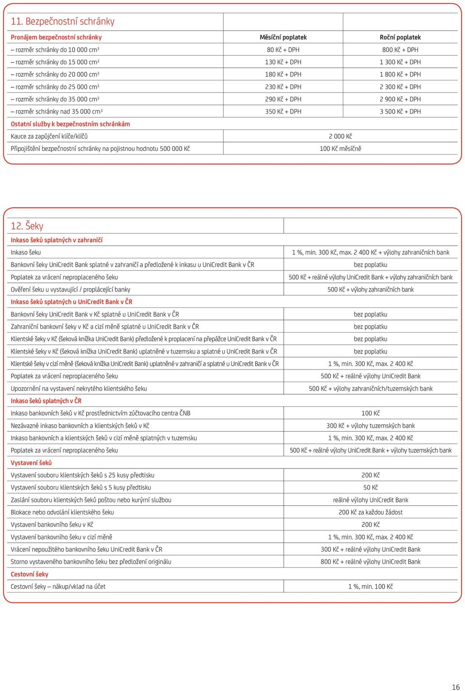 nad 35 000 cm 3 350 Kč + DPH 3 500 Kč + DPH Ostatní služby k bezpečnostním schránkám Kauce za zapůjčení klíče/klíčů 2 000 Kč Připojištění bezpečnostní schránky na pojistnou hodnotu 500 000 Kč 100 Kč
