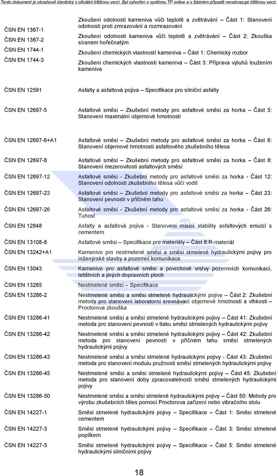 kameniva ČSN EN 12591 Asfalty a asfaltová pojiva Specifikace pro silniční asfalty ČSN EN 12697-5 Asfaltové směsi Zkušební metody pro asfaltové směsi za horka Část 5: Stanovení maximální objemové