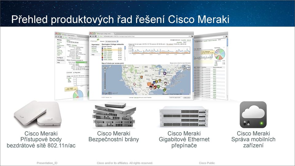 11n/ac Cisco Meraki Bezpečnostní brány Cisco Meraki