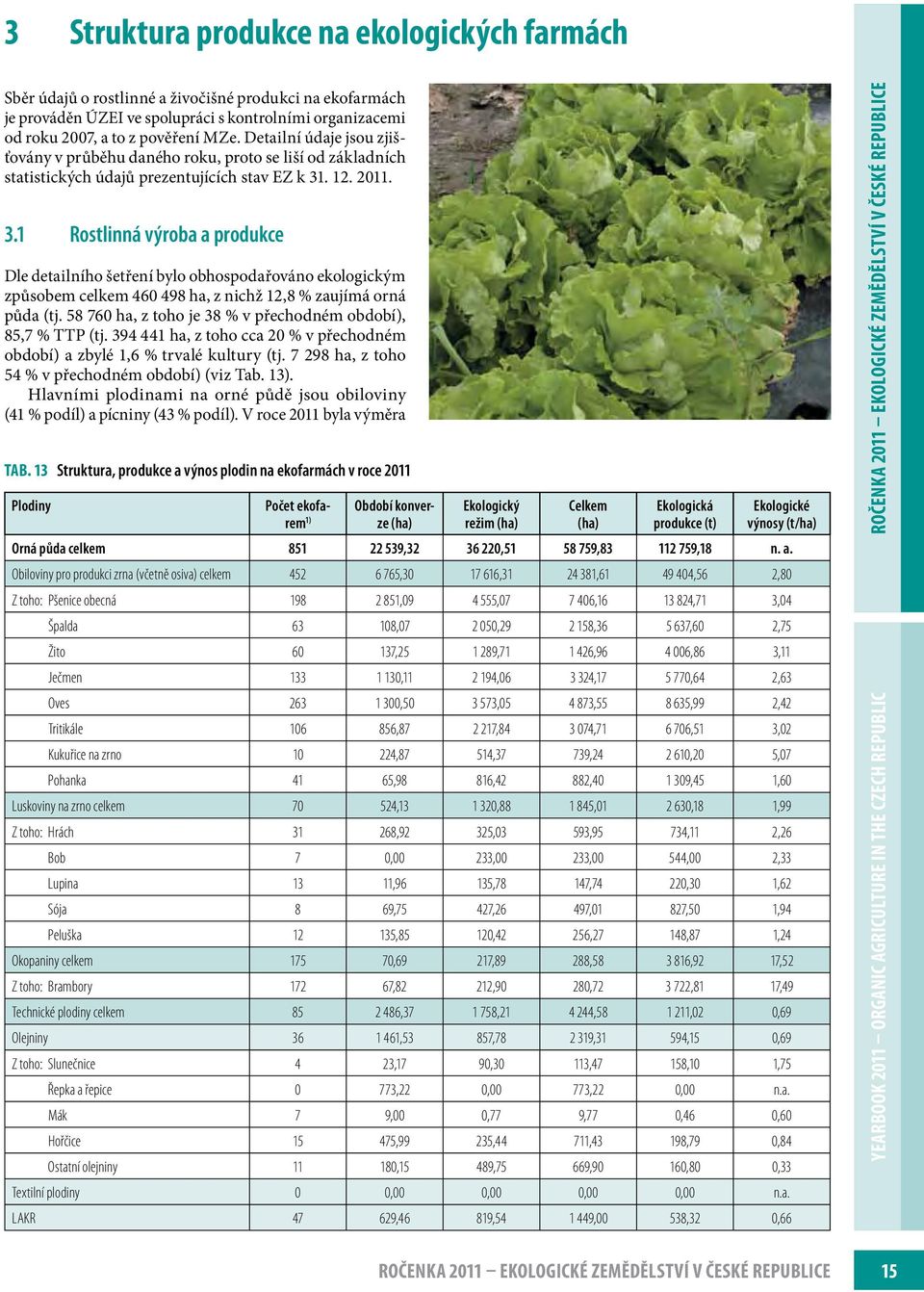 . 12. 2011. 3.1 Rostlinná výroba a produkce Dle detailního šetření bylo obhospodařováno ekologickým způsobem celkem 460 498 ha, z nichž 12,8 % zaujímá orná půda (tj.