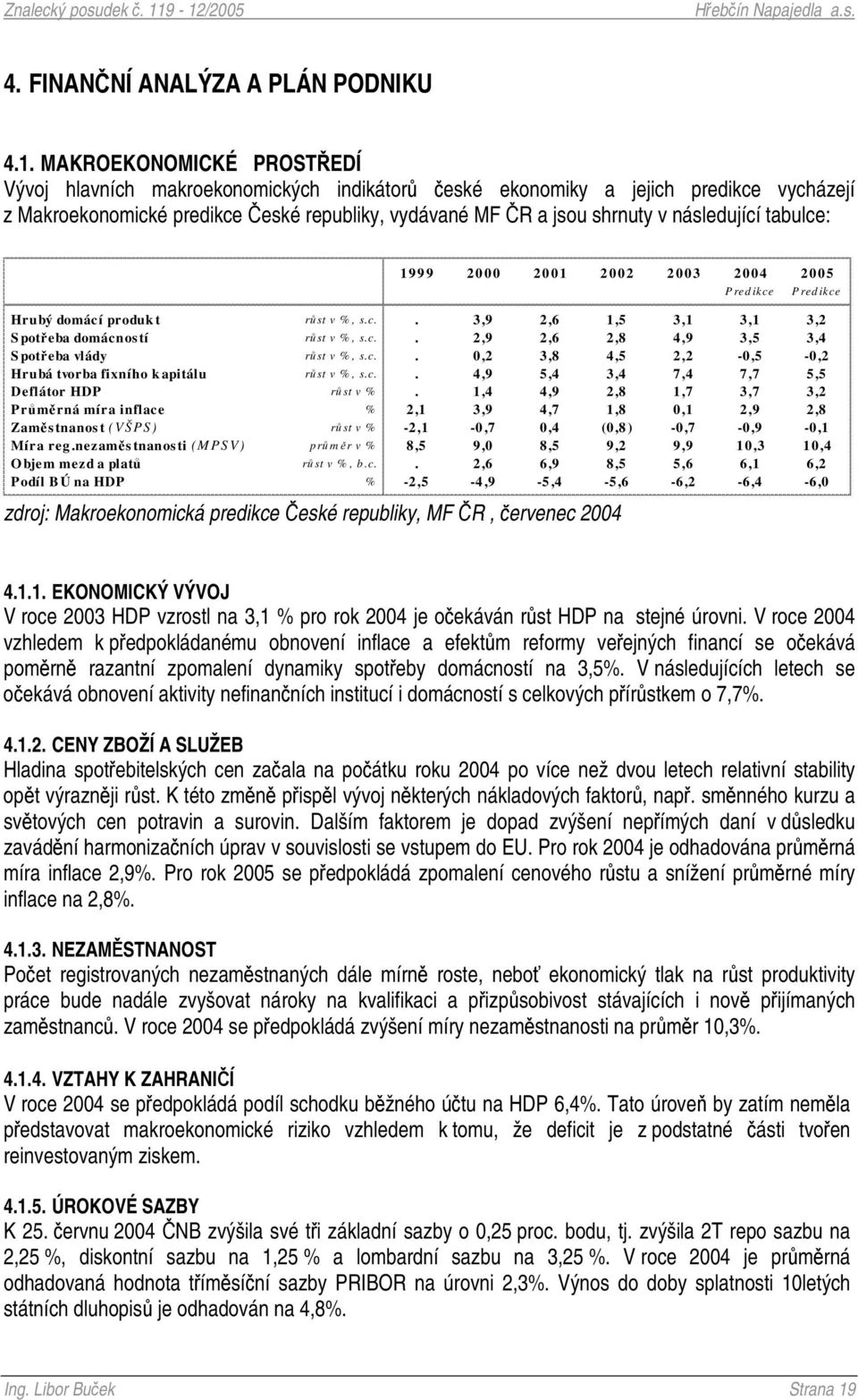tabulce: 199 9 20 00 20 01 2 002 2 00 3 200 4 20 05 P red ikce P red ikce Hrubý domácí produk t r st v %, s.c.. 3,9 2,6 1,5 3,1 3,1 3,2 S poteba domácnos tí r st v %, s.c.. 2,9 2,6 2,8 4,9 3,5 3,4 S poteba vlády r st v %, s.
