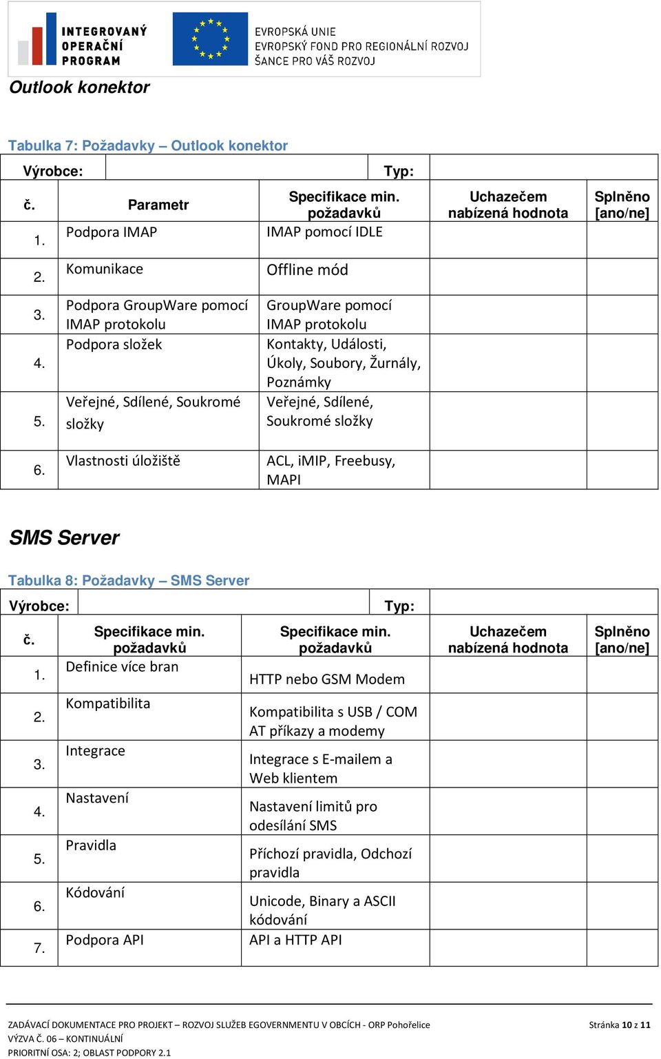 Tabulka 8: Požadavky SMS Server č.