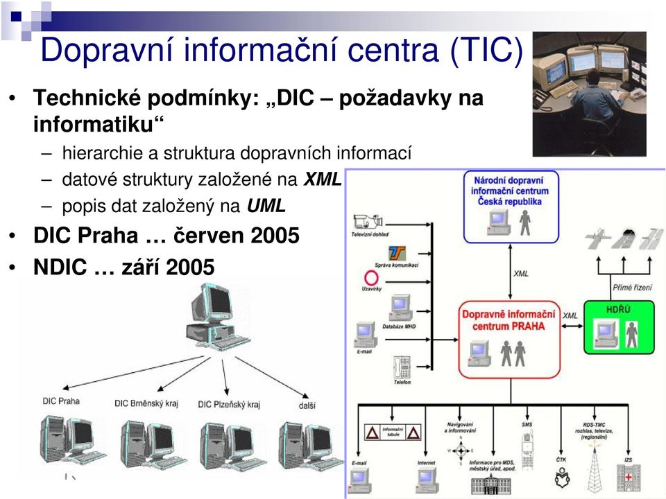 dopravních informací datové struktury založené na XML