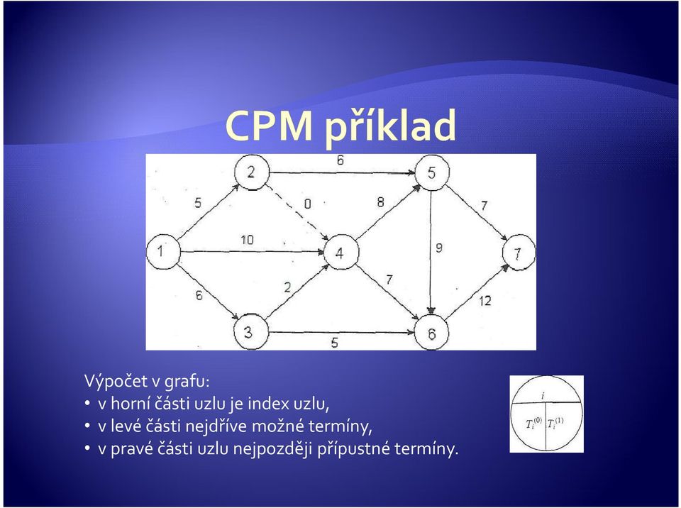 nejdříve možné termíny, v pravé