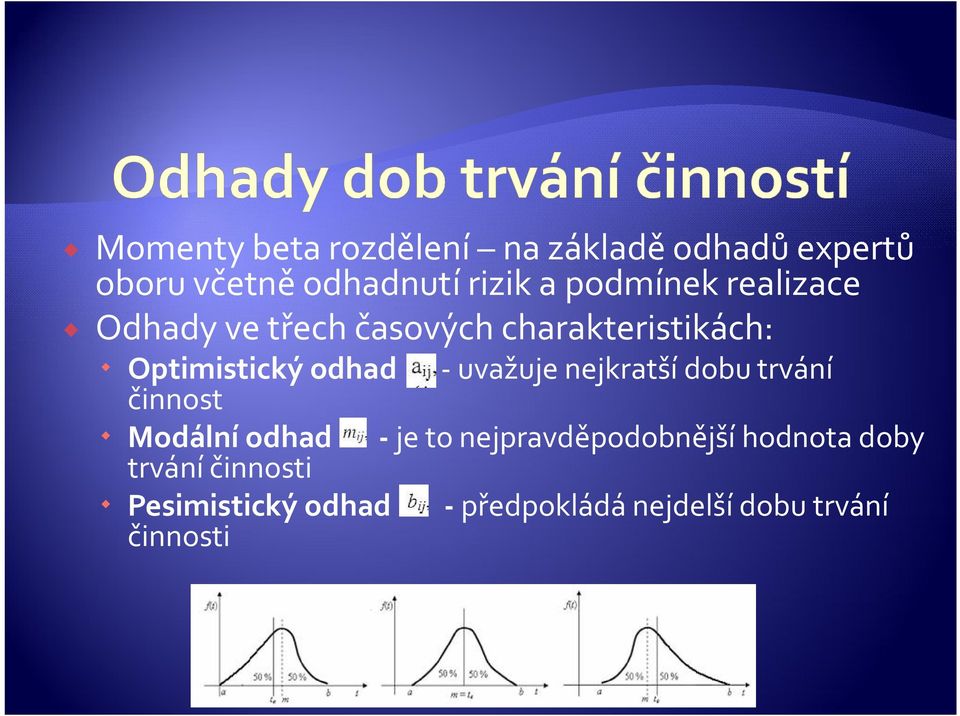 uvažuje nejkratší dobu trvání činnost Modální odhad - je to nejpravděpodobnější