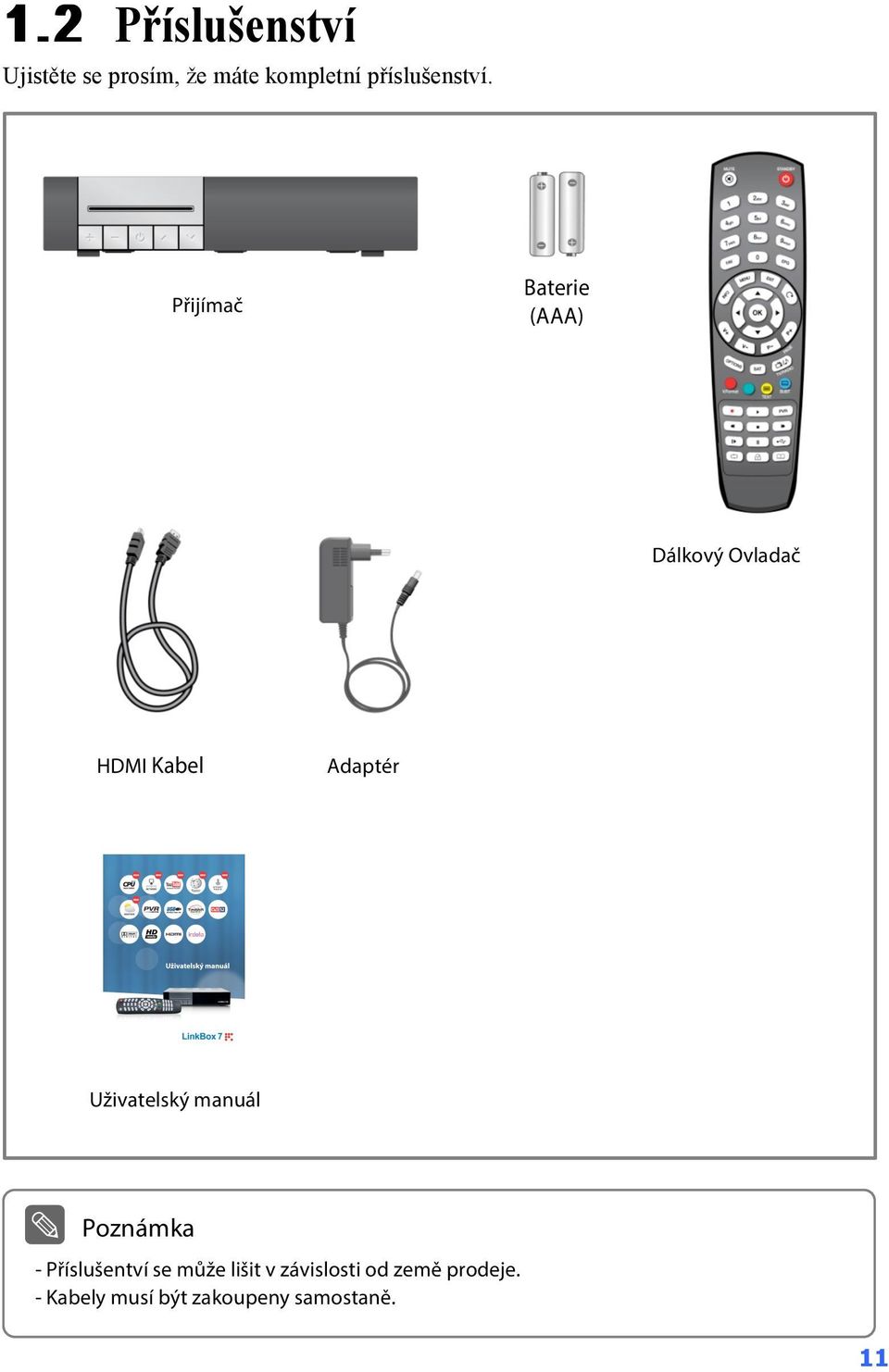 Baterie (AAA) Přijímač Dálkový Ovladač HDMI Kabel Adaptér