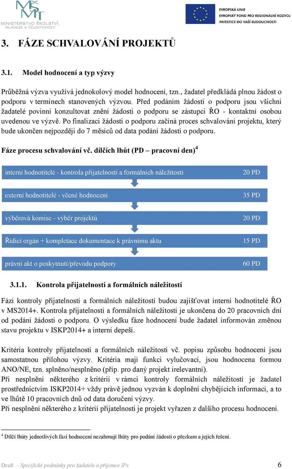 Po finalizaci žádosti o podporu začíná proces schvalování projektu, který bude ukončen nejpozději do 7 měsíců od data podání žádosti o podporu. Fáze procesu schvalování vč.