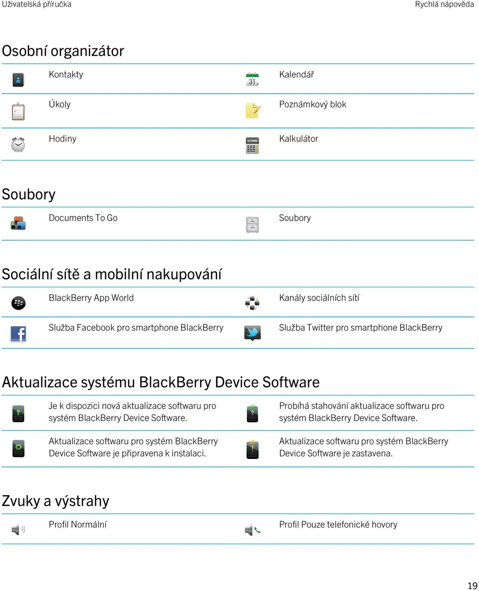 aktualizace softwaru pro systém BlackBerry Device Software. Aktualizace softwaru pro systém BlackBerry Device Software je připravena k instalaci.