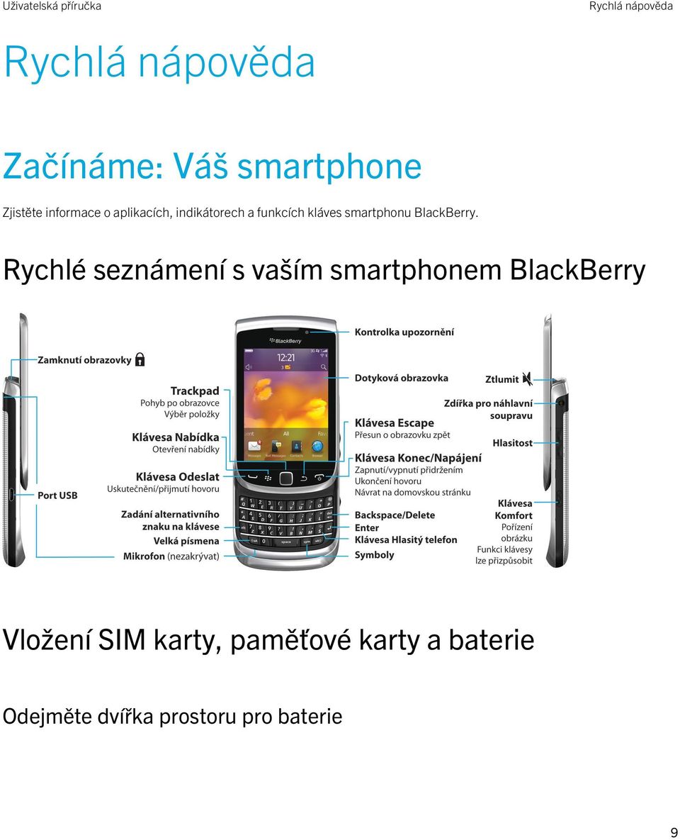 BlackBerry.