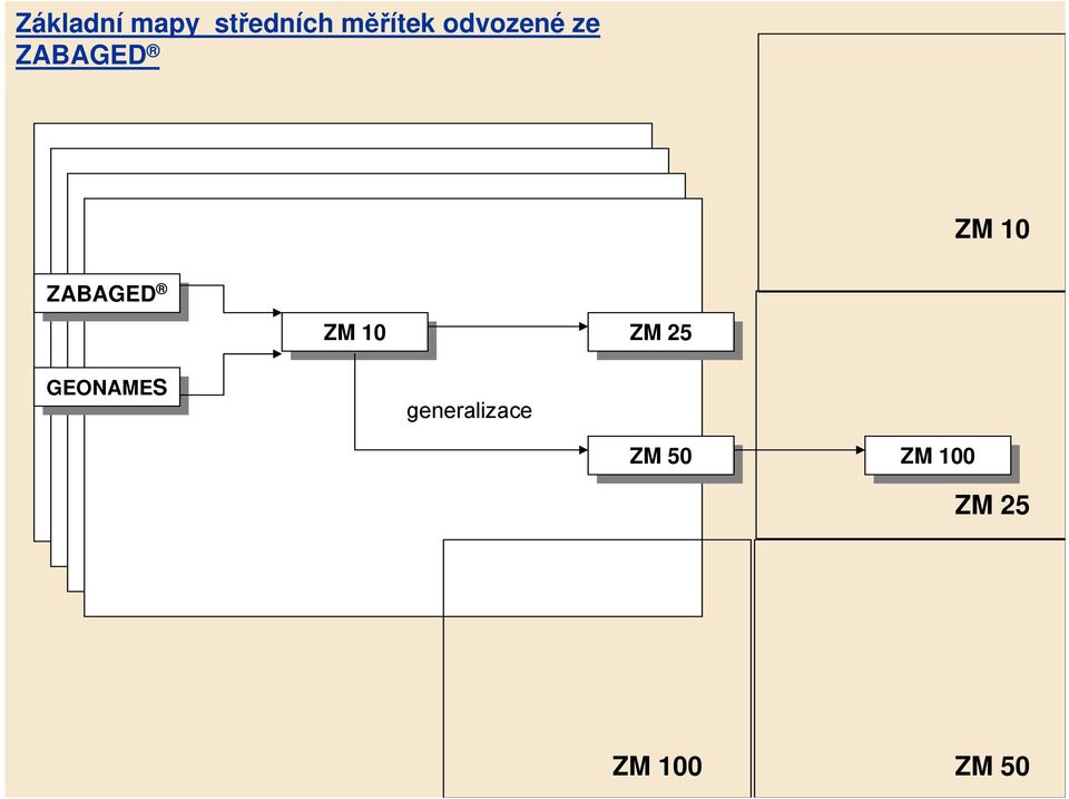 GEONAMES ZM ZM 10 10 ZM ZM25 25