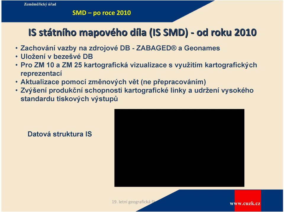 využitím kartografických reprezentací Aktualizace pomocí změnových vět (ne přepracováním) Zvýšení