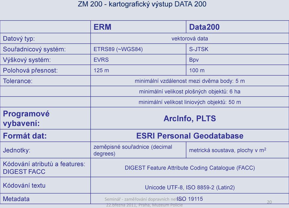 Jednotky: Kódování atributů a features: DIGEST FACC Kódování textu zeměpisné souřadnice (decimal degrees) minimální velikost liniových objektů: 50 m ArcInfo,