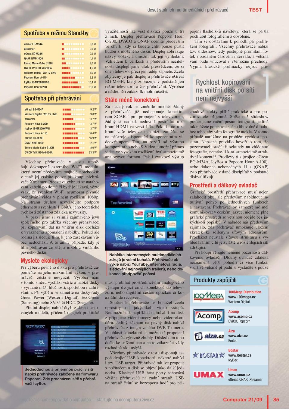 NMP-1000 Emtec Movie Cube S120H DViCO TViX HD M-00A 0, W 0, W 0, W 1,1 W 2,0 W, W,0 W,2 W 10, W 12,0 W,2 W, W 11,7 W 13,7 W 13,7 W 1, W 1, W 17,1 W 1,0 W 23,3 W Všechny přehrávače v testu umožňují