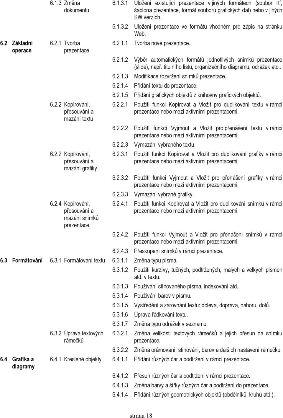 6.2.1.1 Tvorba nové prezentace. 6.2.1.2 Výběr automatických formátů jednotlivých snímků prezentace (slide), např. titulního listu, organizačního diagramu, odrážek atd.. 6.2.1.3 Modifikace rozvržení snímků prezentace.