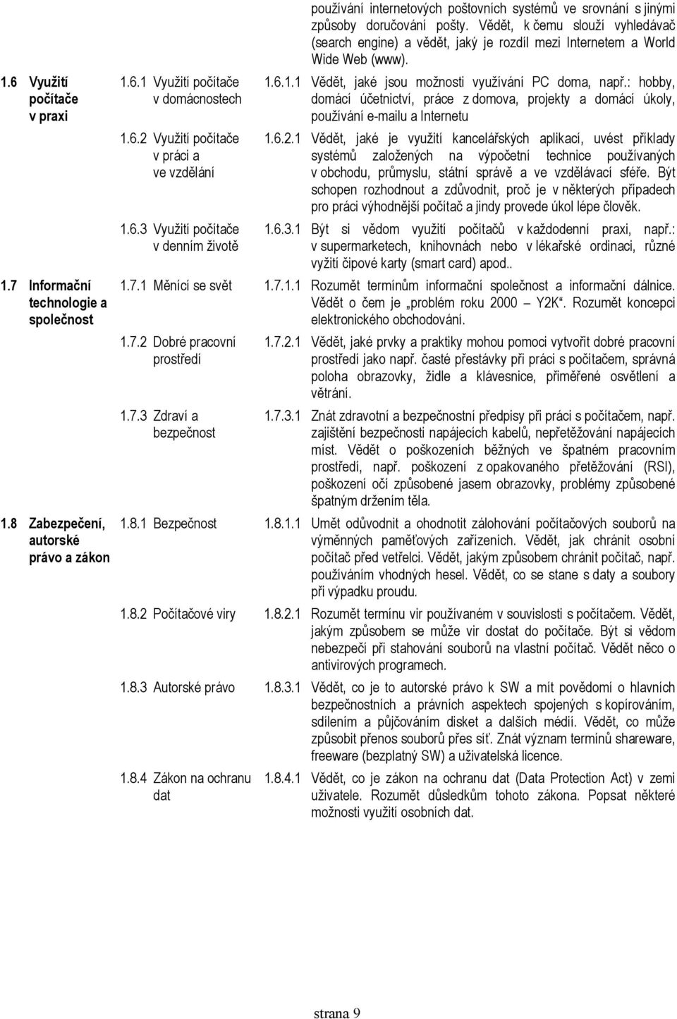 : hobby, domácí účetnictví, práce z domova, projekty a domácí úkoly, používání e-mailu a Internetu 1.6.2.