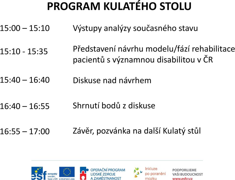 modelu/fází rehabilitace pacientů s významnou disabilitou v ČR