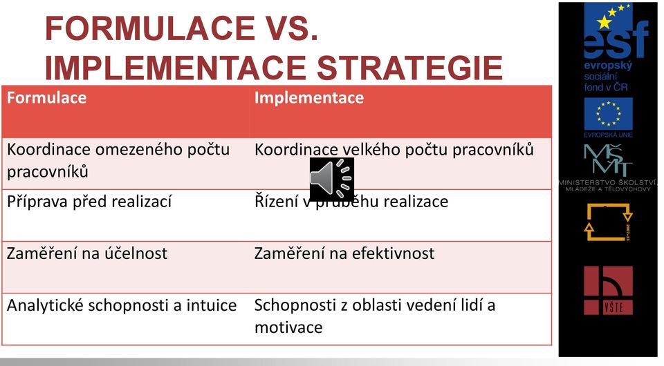 pracovníků Příprava před realizací Koordinace velkého počtu pracovníků