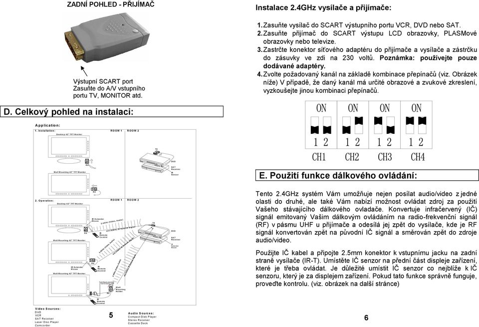 Zastrčte konektor síťového adaptéru do přijímače a vysílače a zástrčku do zásuvky ve zdi na 230 voltů. Poznámka: používejte pouze dodávané adaptéry. 4.