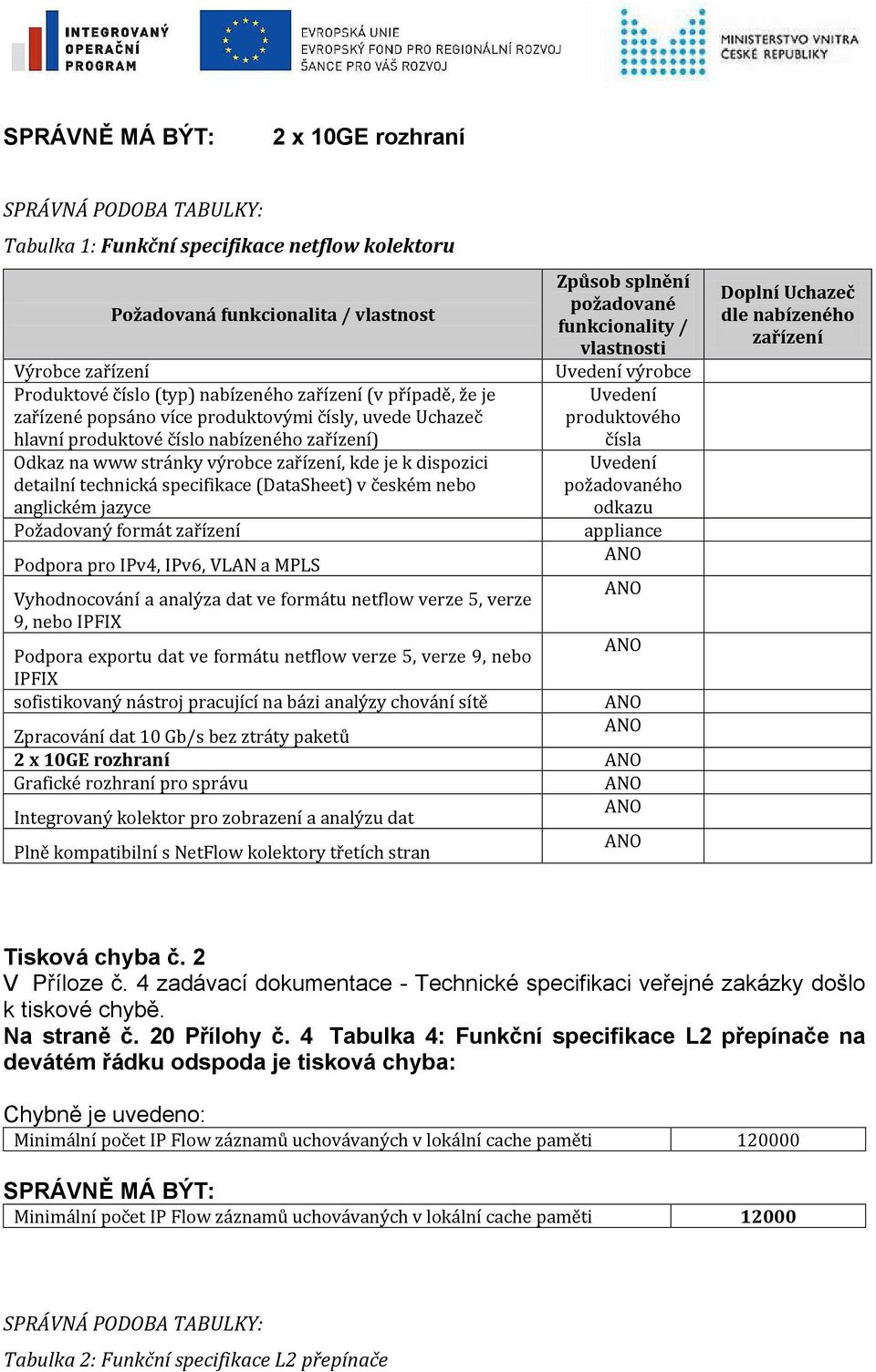 nebo anglickém jazyce Požadovaný formát výrobce produktového čísla ho odkazu appliance Podpora pro IPv4, IPv6, VLAN a MPLS Vyhodnocování a analýza dat ve formátu netflow verze 5, verze 9, nebo IPFIX