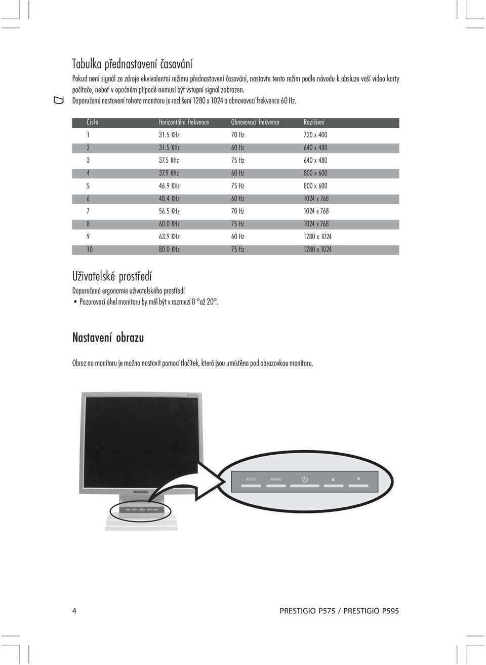 Číslo Horizontální frekvence Obnovovací frekvence Rozlišení 1 31.5 KHz 70 Hz 720 x 400 2 31.5 KHz 60 Hz 640 x 480 3 37.5 KHz 75 Hz 640 x 480 4 37.9 KHz 60 Hz 800 x 600 5 46.9 KHz 75 Hz 800 x 600 6 48.