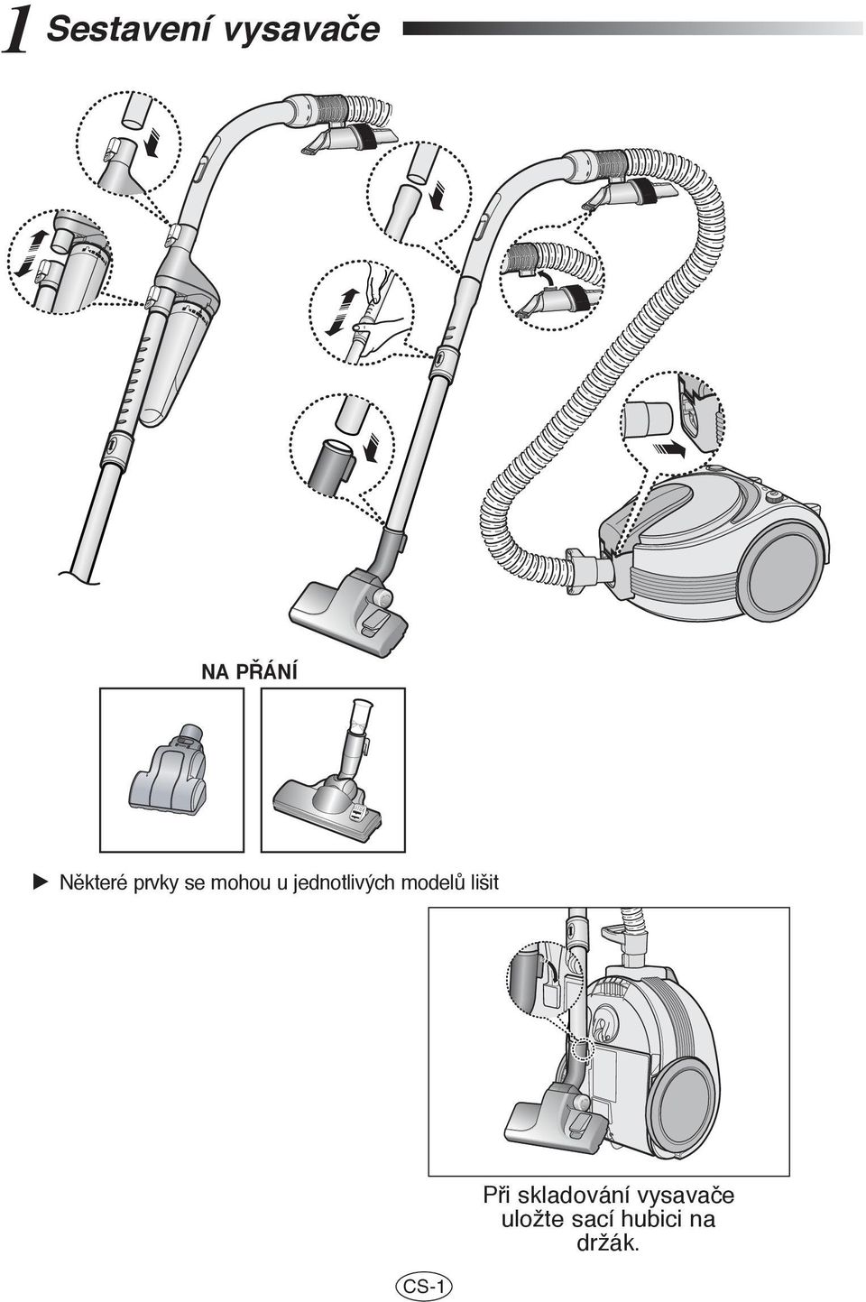 jednotlivých modelû lišit CS-1