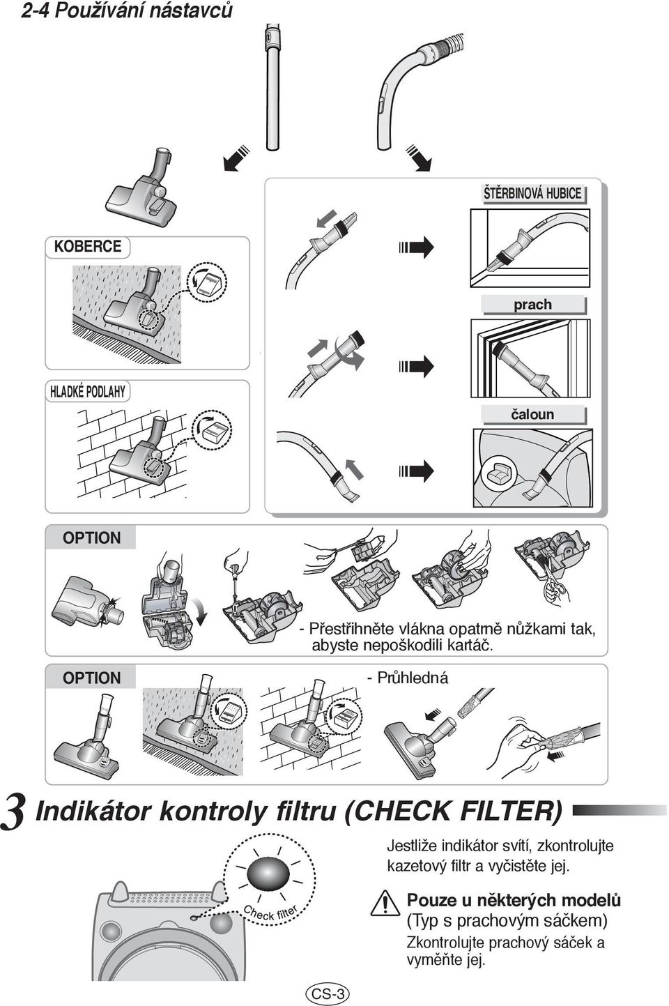 OPTION - PrÛhledná 3 Indikátor kontroly filtru (CHECK FILTER) CS-3 Jestliže indikátor svítí,