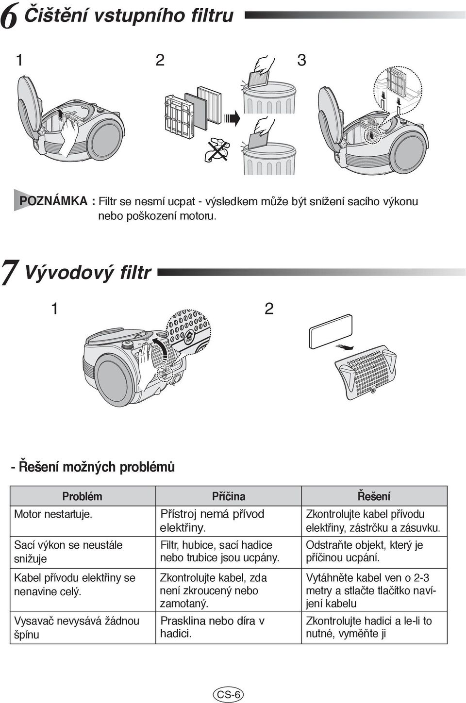 Vysavaã nevysává žádnou špínu Pfiístroj nemá pfiívod elektfiiny. Filtr, hubice, sací hadice nebo trubice jsou ucpány. Zkontrolujte kabel, zda není zkroucený nebo zamotaný.