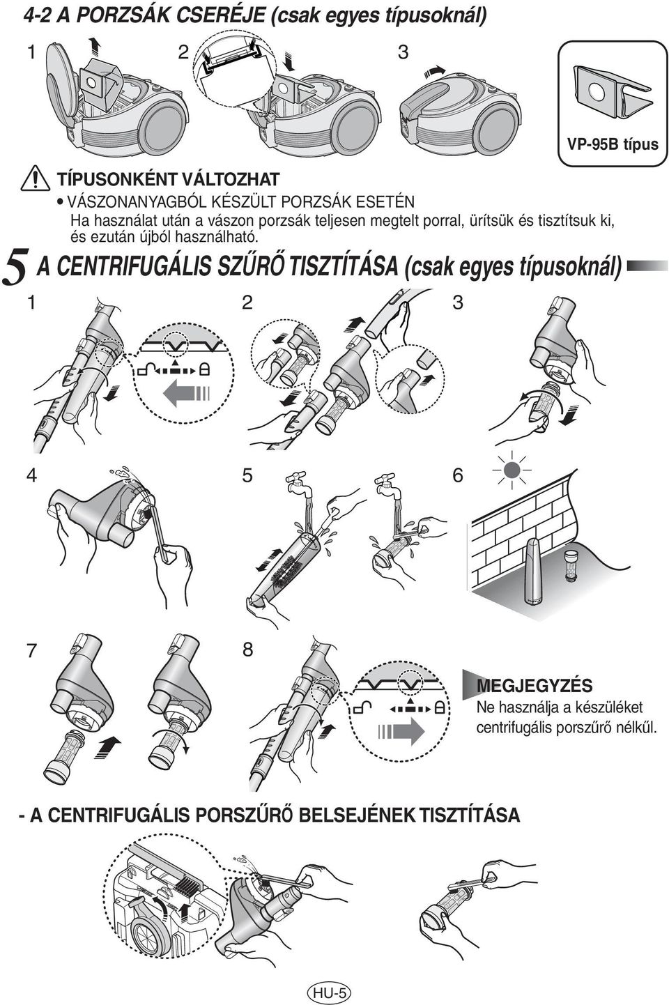 a vászon porzsák teljesen megtelt porral, ürítsük és tisztítsuk ki, és ezután újból használható.