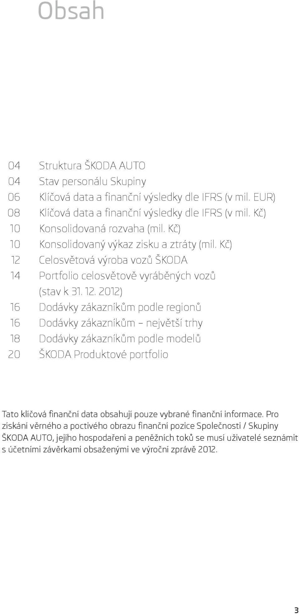 Celosvětová výroba vozů ŠKODA 14 Portfolio celosvětově vyráběných vozů (stav k 31. 12.