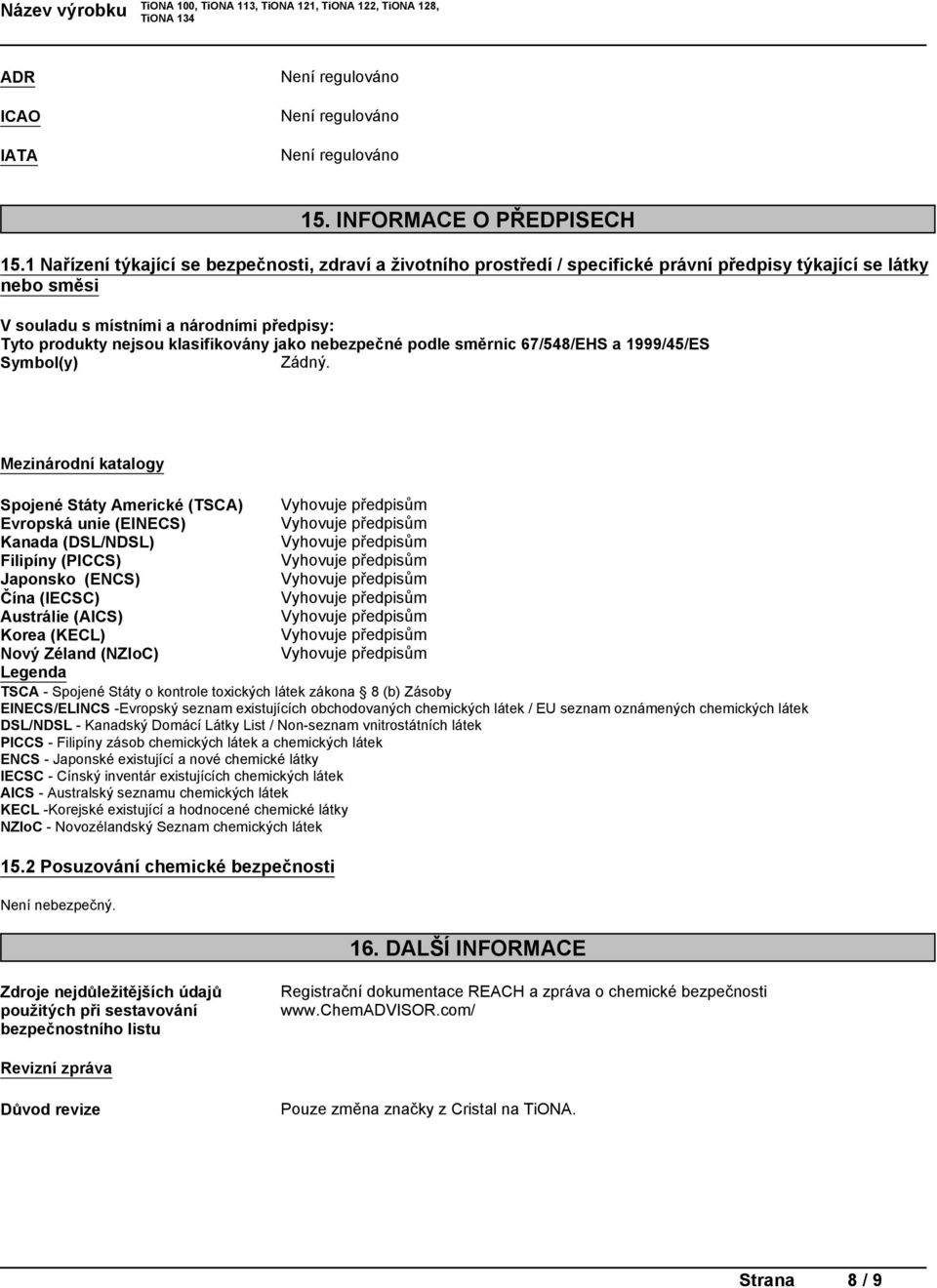 Tytoproduktynejsouklasifikoványjakonebezpečnépodlesměrnic67/548/EHSa1999/45/ES Symbol(y) Mezinárodní katalogy Spojené Státy Americké (TSCA) Evropská unie (EINECS) Kanada (DSL/NDSL) Filipíny (PICCS)
