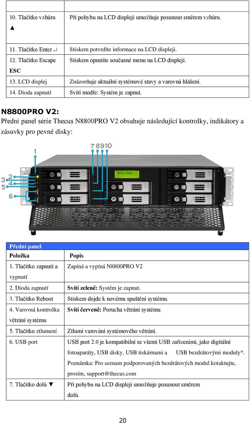 N8800PRO V2: Přední panel série Thecus N8800PRO V2 obsahuje následující kontrolky, indikátory a zásuvky pro pevné disky: Přední panel Položka 1.