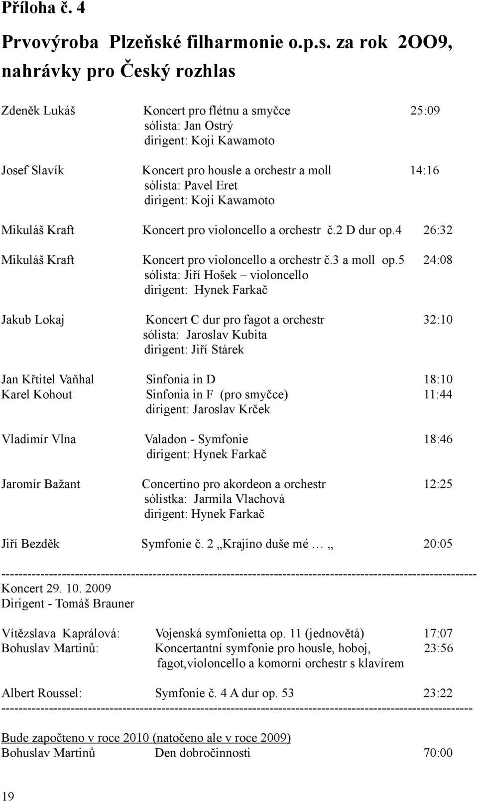 za rok 2OO9, nahrávky pro Český rozhlas Zdeněk Lukáš Koncert pro flétnu a smyčce sólista: Jan Ostrý dirigent: Koji Kawamoto 25:09 Josef Slavík Koncert pro housle a orchestr a moll sólista: Pavel Eret